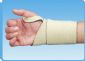 Wraparound Neoprene Wrist